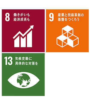 目標8、9、13