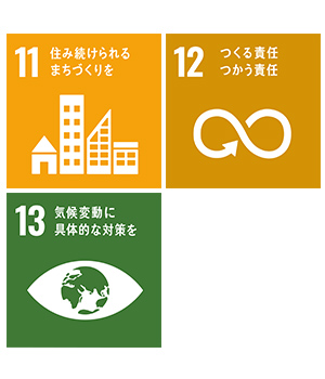 目標11、12、13